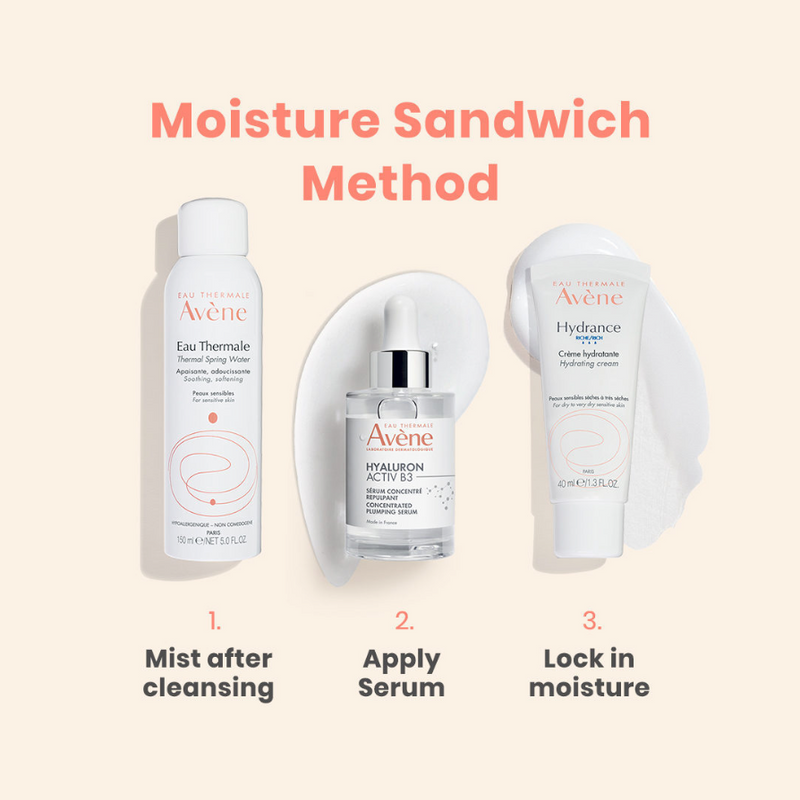 Moisture sandwich skincare method with Avene thermal water mist, hyaluronic serum, and hydrating cream steps