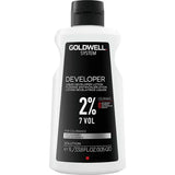 Topchic Lotion 7 Vol (2%) 33.8oz