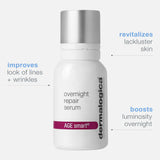 Overnight Repair Serum .17oz